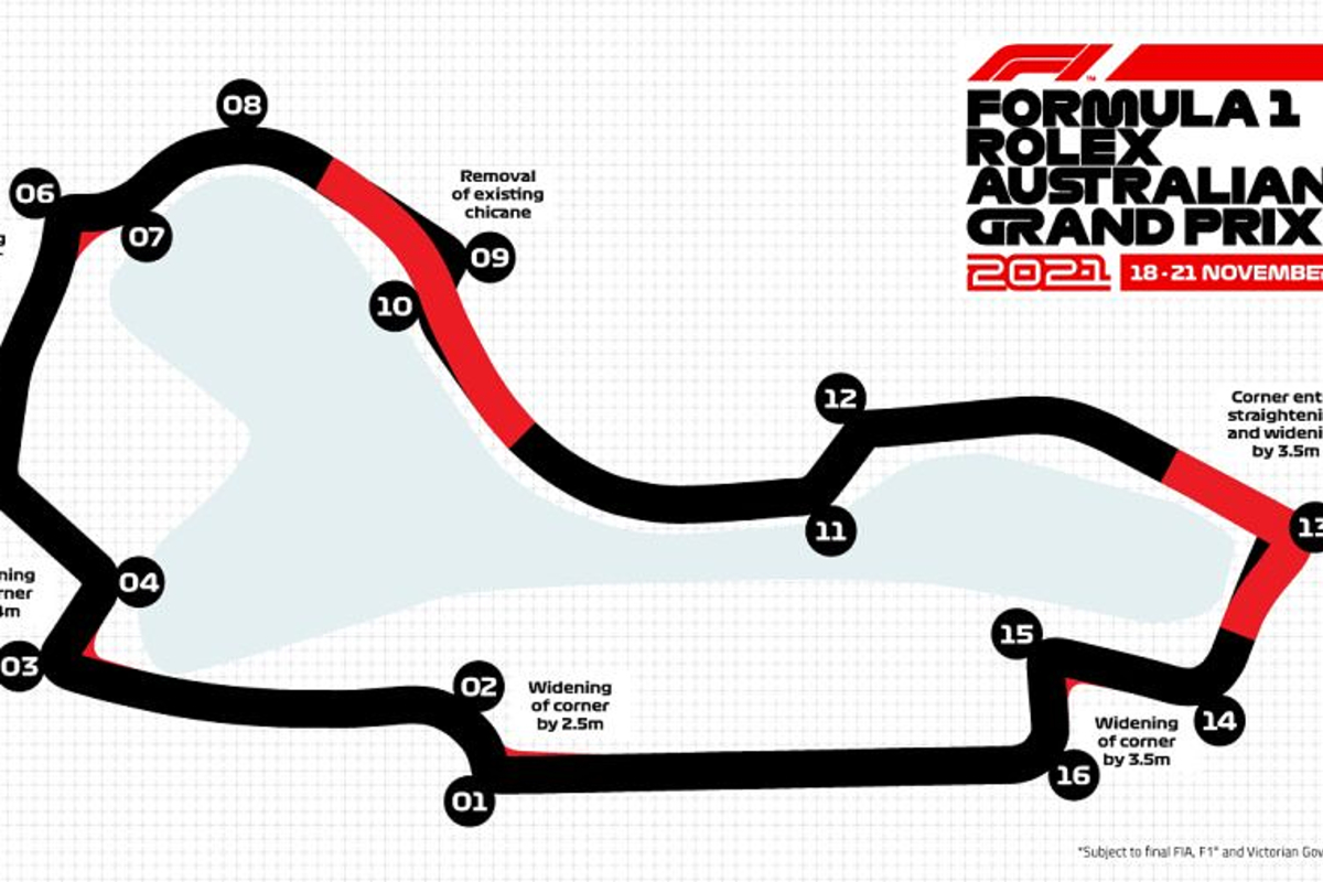 Australian Grand Prix circuit changes first look