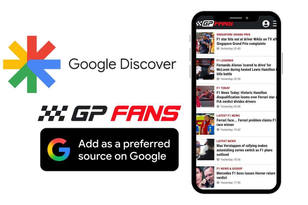 A mobile phone displays the top stories from GPFans next to a Google Discover and GPFans Logo