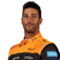 Daniel Ricciardo - News, Biography & Race results 2022