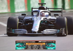 F1 rolling out new graphics to help spark interest and ignite debate