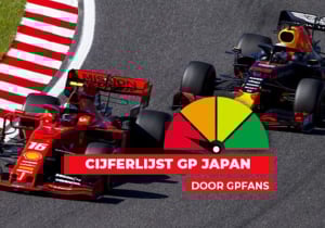 Cijferlijst Japan: Welke score krijgen Verstappen en Leclerc?