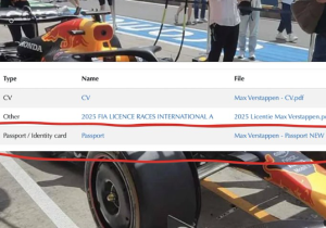 Gehackte F1-website zorgt voor storm aan reacties: "Dit is gestoord"