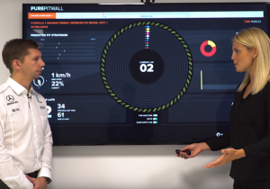 VIDEO: Deze strategie hanteerde Mercedes in Brazilië