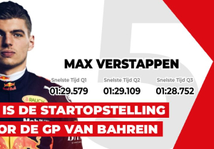 Dit is de startopstelling voor de Grand Prix van Bahrein
