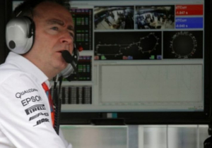 'Kubica rijdt na Abu Dhabi bandentest voor Williams'