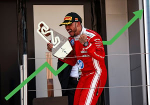 Ferrari shares spike in €2.2bn boost after Lewis Hamilton triumph