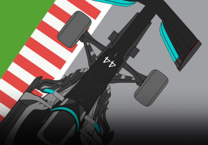 Hoe werken track limits in de Formule 1 precies? | Factchecker