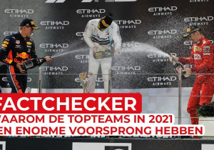Waarom de topteams in 2021 een enorme voorsprong hebben | FactChecker