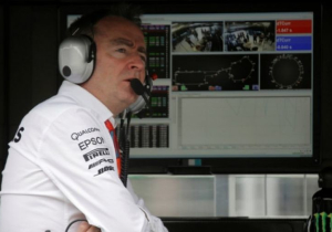 Sirotkin aast op stoeltje in Formule 1 : 'Ben niet voor de zon naar Abu Dhabi afgereisd'