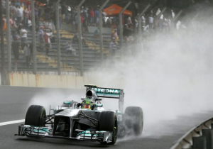 Brazil Grand Prix Weather Forecast