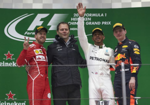 Dit is de weersvoorspelling in Shanghai komend weekend