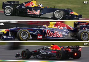 Alle auto's van Red Bull Racing door de jaren heen inclusief statistieken