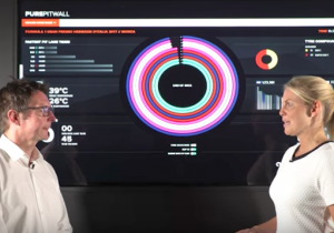 VIDEO: De strategie achter de race van Mercedes in Italië