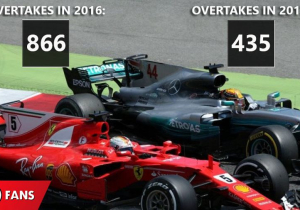 'F1 can balance technology and entertainment'