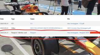 Gehackte F1-website zorgt voor storm aan reacties: "Dit is gestoord"