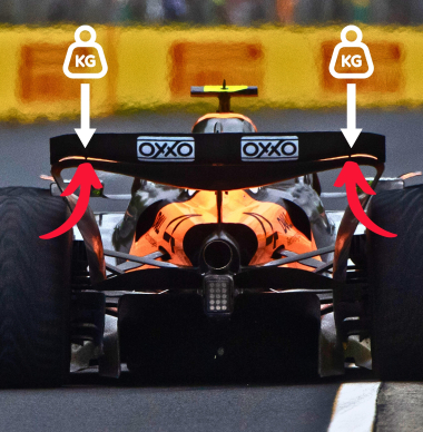 FIA ziet helft van F1-teams technische regels overtreden: "Kunnen verdere restricties komen"