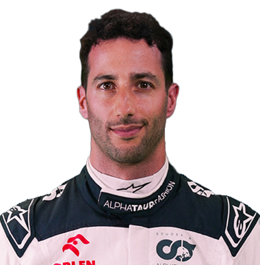 Daniel Ricciardo - News, Biography & Race results 2024