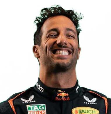 Daniel Ricciardo - News, Biography & Race results 2010