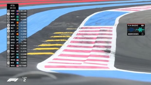 FrenchGP kerbs