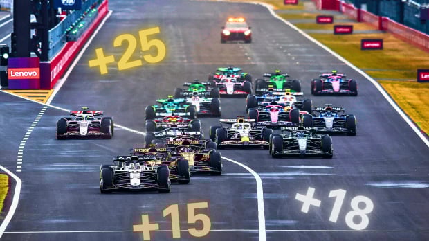 Points system in F1 explained
