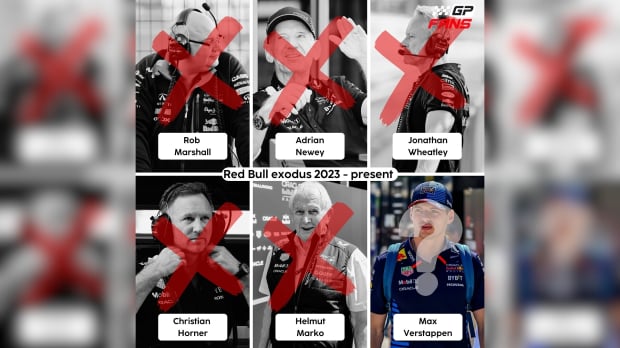 Max Verstappen could be the next big name to leave the Red Bull ranks
