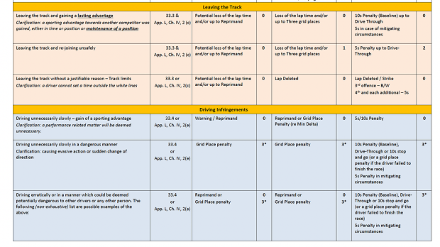 Steward Guidelines, 2025 