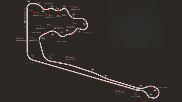 The Magarigawa Club track outline