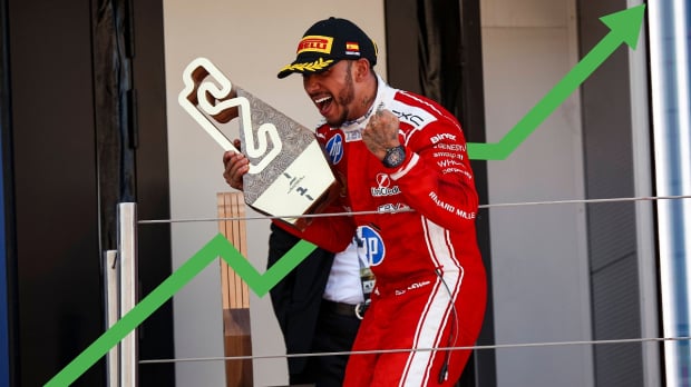 Lewis Hamilton celebrates on the podium at the Barcelona GP with a green arrow denoting a share price increase running behind him — Photo: © IMAGO