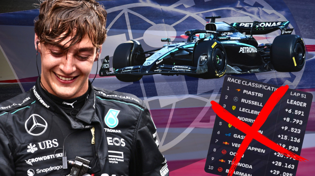 Russell DRS problem in Bahrain