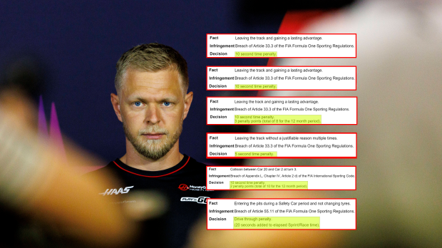 magnussen, thumb