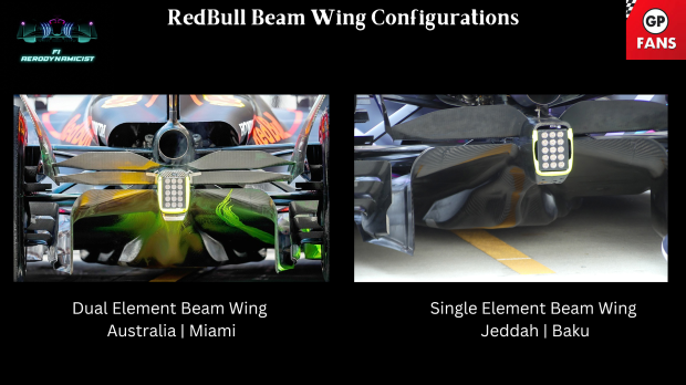 F1 ANALYSIS: Red Bull's secret top speed weapon revealed 