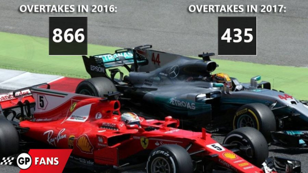 Photo: © LAT Images