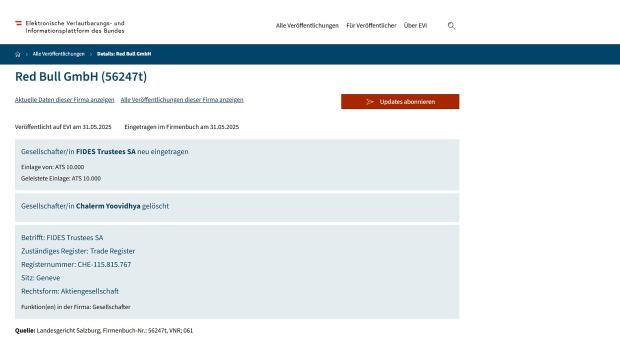 Related image