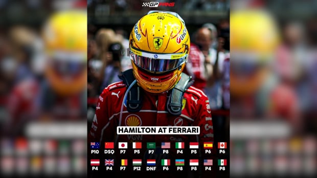 Lewis Hamilton has failed to record a single top three finish in 2025