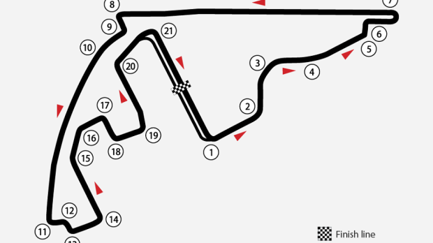 Yas Marina Circuit