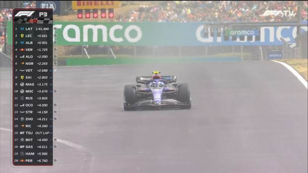 latifi, hungary, nicholas, fp3