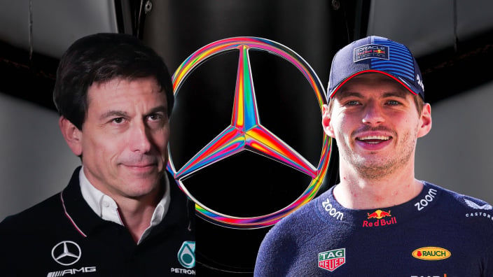 Toto Wolff eyes Max Verstappen move as George Russell contract clause could be triggered