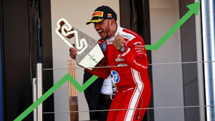 Ferrari shares spike in €2.2bn boost after Lewis Hamilton triumph