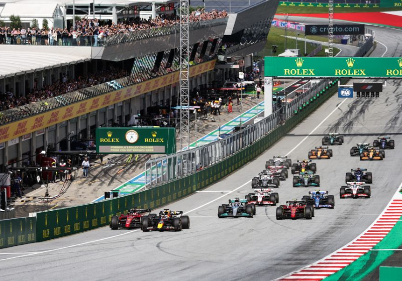 F1 fired warning over future budget cap complication
