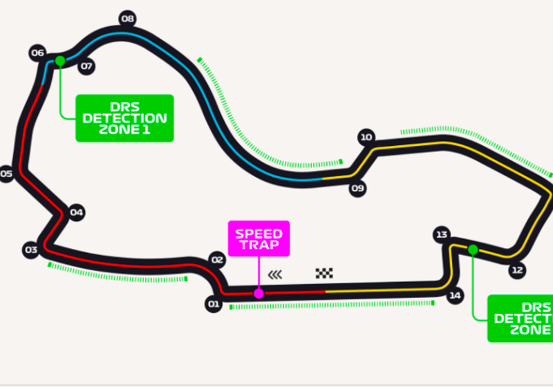 La FIA elimina una zona DRS en el Gran Premio de Australia