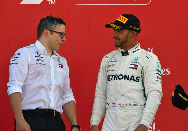 Wat betekent 'Hammertime' en waarom gebruikt Mercedes het?