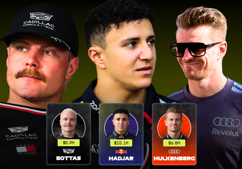 Best F1 Fantasy 2026 Team Names: Funny names and puns for the new season