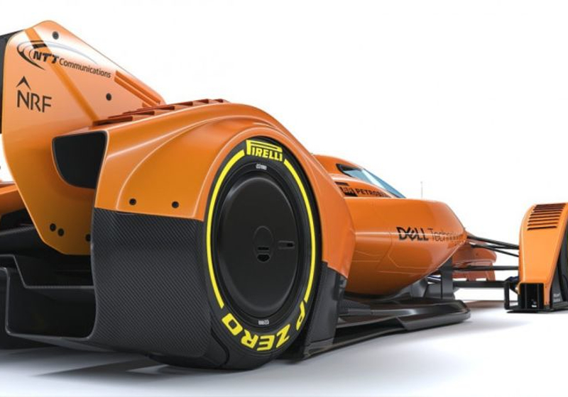 Is this McLaren the future of F1?