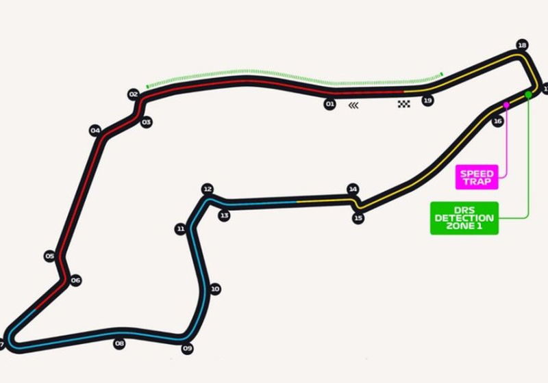 Todo lo que necesitas saber sobre el Gran Premio de Emilia-Romagna