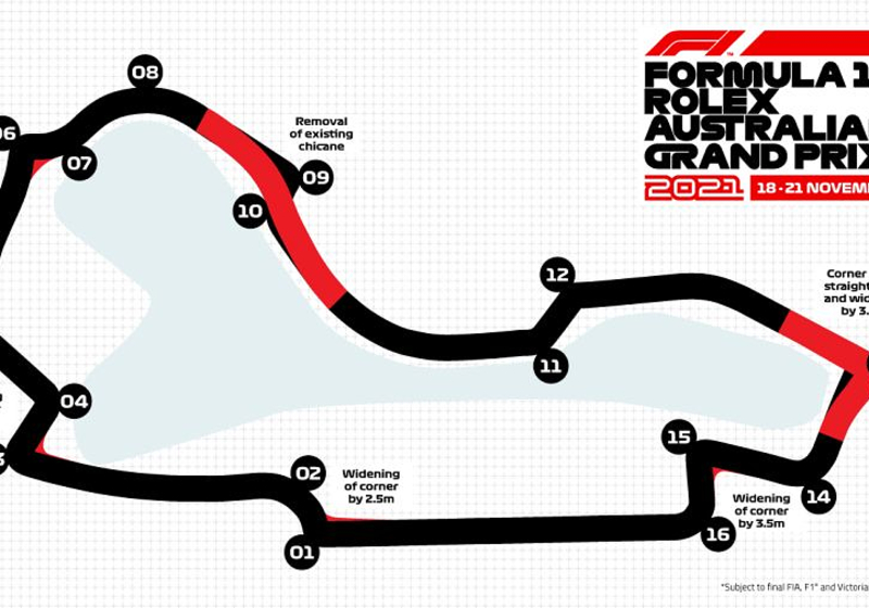 Australian Grand Prix circuit changes - first look