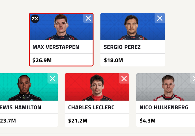 Best F1 Fantasy Team Names: Funny names and puns for the 2023 season