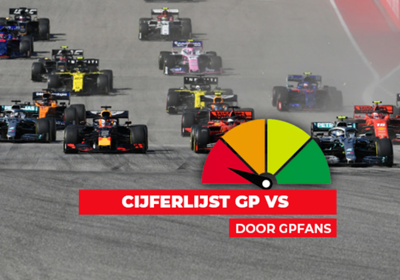 Cijferlijst VS: Verstappen, Hamilton of Bottas bovenaan?