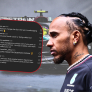 Mercedes krijgt de wind van voren op social media na 'naaien' van Lewis Hamilton
