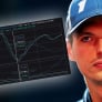 Data wijst uit: Verstappen twee tiende sneller dan Russell voordat Norris hem ophield