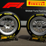 FIA launch F1 tyre supply tender